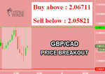 GBPCAD.png