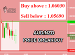 AUDNZD.png