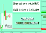 NZDUSD.png