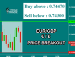 EURGBP.png