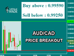 AUDCAD.png