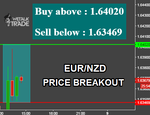 EURNZD.png