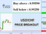 USDCHF.png