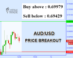 AUDUSD.png