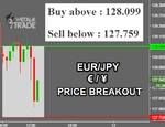 EURJPY.png