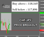 CHFJPY.png