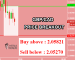 GBPCAD.png