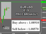 EURUSD.png