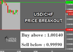 USDCHF.png