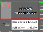 USDCAD.png