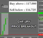 CHFJPY.png