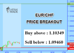 EURCHF.png