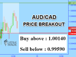 AUDCAD.png