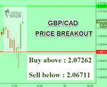 GBPCAD.png