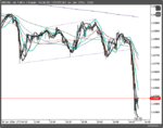 GBPUSD_2016-01-15_14-37-28.png