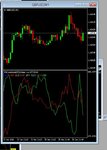 gbp and usd indexes.JPG