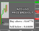 NZDUSD.png