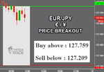 EURJPY.png