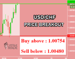 USDCHF.png