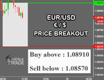 EURUSD.png