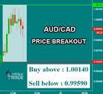 AUDCAD.png