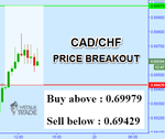 CADCHF.png