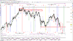DAX 2016-01-19_105842.png