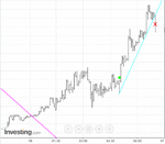 Brent5.gif