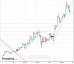 Brent5a.gif