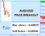 AUDUSD.png