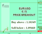 EURUSD.png