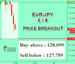 EURJPY.png