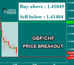 GBPCHF.png