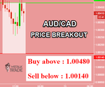 AUDCAD.png