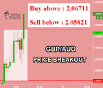 GBPAUD.png