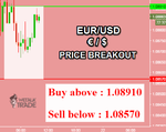 EURUSD.png