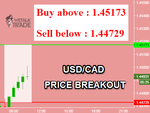 USDCAD.png