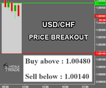 USDCHF.png