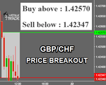 GBPCHF.png