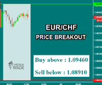 EURCHF.png