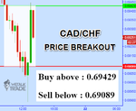 CADCHF.png