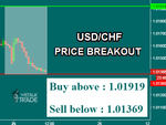 USDCHF.png