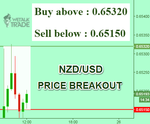 NZDUSD.png