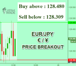 EURJPY.png