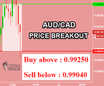 AUDCAD.png