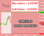 GBPCAD.png