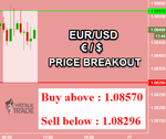 EURUSD.png