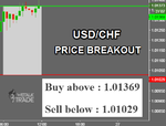 USDCHF.png