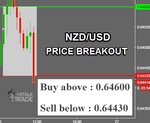 NZDUSD.png