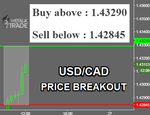 USDCAD.png